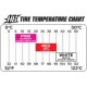 HB RACING HB MEGABITE TIRE (Red/Rear/ 1/10 Buggy)