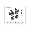 ABSIMA WHEEL AXLE MOUNTING