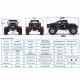 RGT CHALLENGER 4x4 RTR 1:10 WATERPROOF TRAIL CRAWLER GREEN 