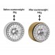 Bdx Rc Brass Heavy 1.9Inch Beadlock Wheel Rim Hub for 1/10 RC Crawler Car (4pcs)