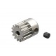 Mjx Motor Pinions