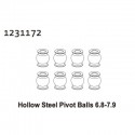 Pivot Ball 6.8-7.9 (8)