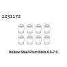 Pivot Ball 6.8-7.9 (8)